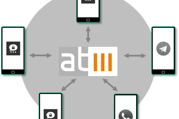 Gruppenkommunikation mit Atmosphere: Cross-Messaging. Sicher. Patentiert.