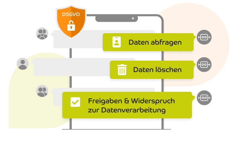 100 % DSGVO-konform arbeiten